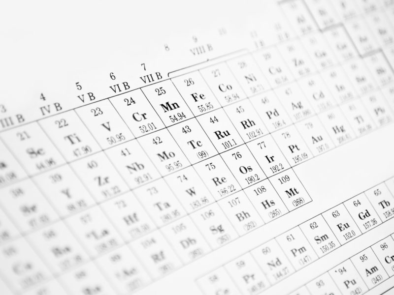 Periodic table